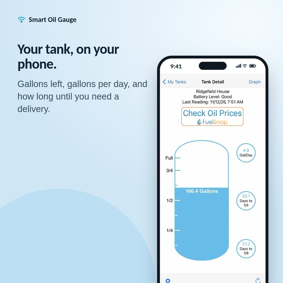 Your tank on your phone: gallons left, gallons per day, days to a delivery