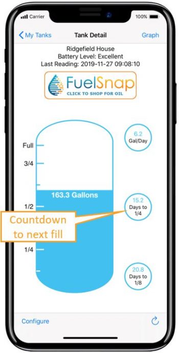 Smart Oil Gauge - Indoor Use Only - Image 3