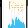 Smart Oil Gauge - Indoor Use Only - Image 6