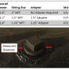 DUO - ADAPTER FOR ROTH DOUBLE-WALL TANKS - Smart Oil Gauge