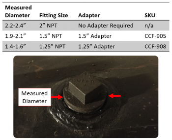 choosing an adapter for smart oil gauge