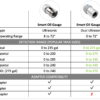 Duo Comparison Chart